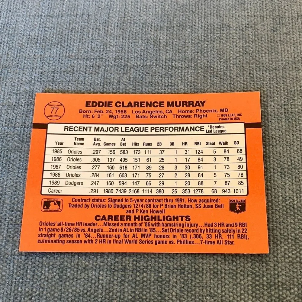 1990 Donruss Los Angeles Dodgers Baseball Card Trading Card